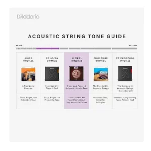 Acoustic Nickel Bronze Cst Lite (NB1152)