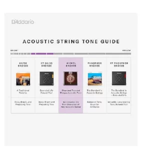 D'Addario Set Acoustic Guitar Nickel Brnze X-Lite (NB1047)