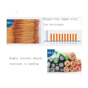 Flexible Cable
