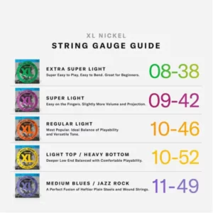 Set Electric Guitar String XL NikelExtra Super Lite EXL130