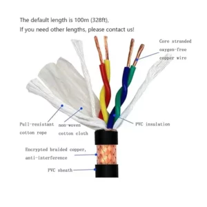 Signal TLC 004 (TX 009 to TX012)_10M