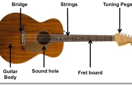 10 Essential Guitar