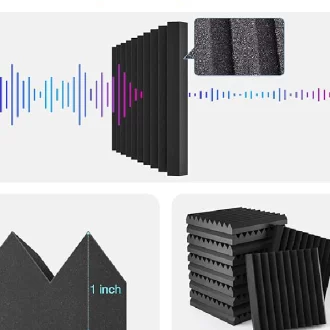 Acoustic Foam Studio Sound Absorption